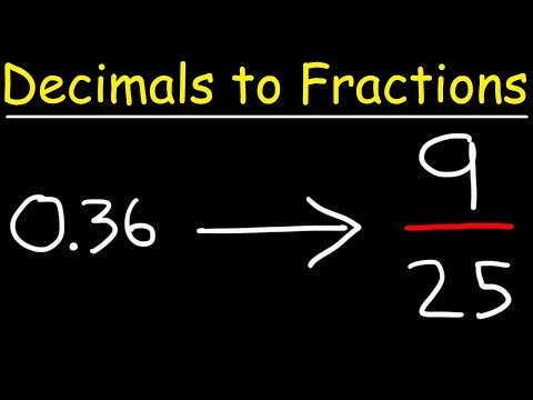 Converting 0.98 into a Fraction: A Simple Explanation