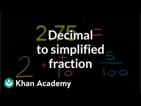 Converting -0.84 to a Fraction: Simplifying the Decimal Value