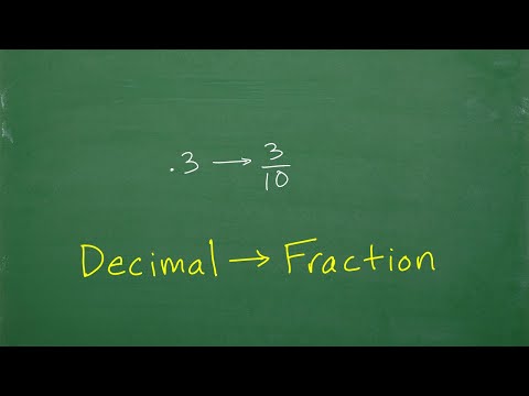 Converting 0.5549778 to a Fraction: Simplified Explanation and Steps